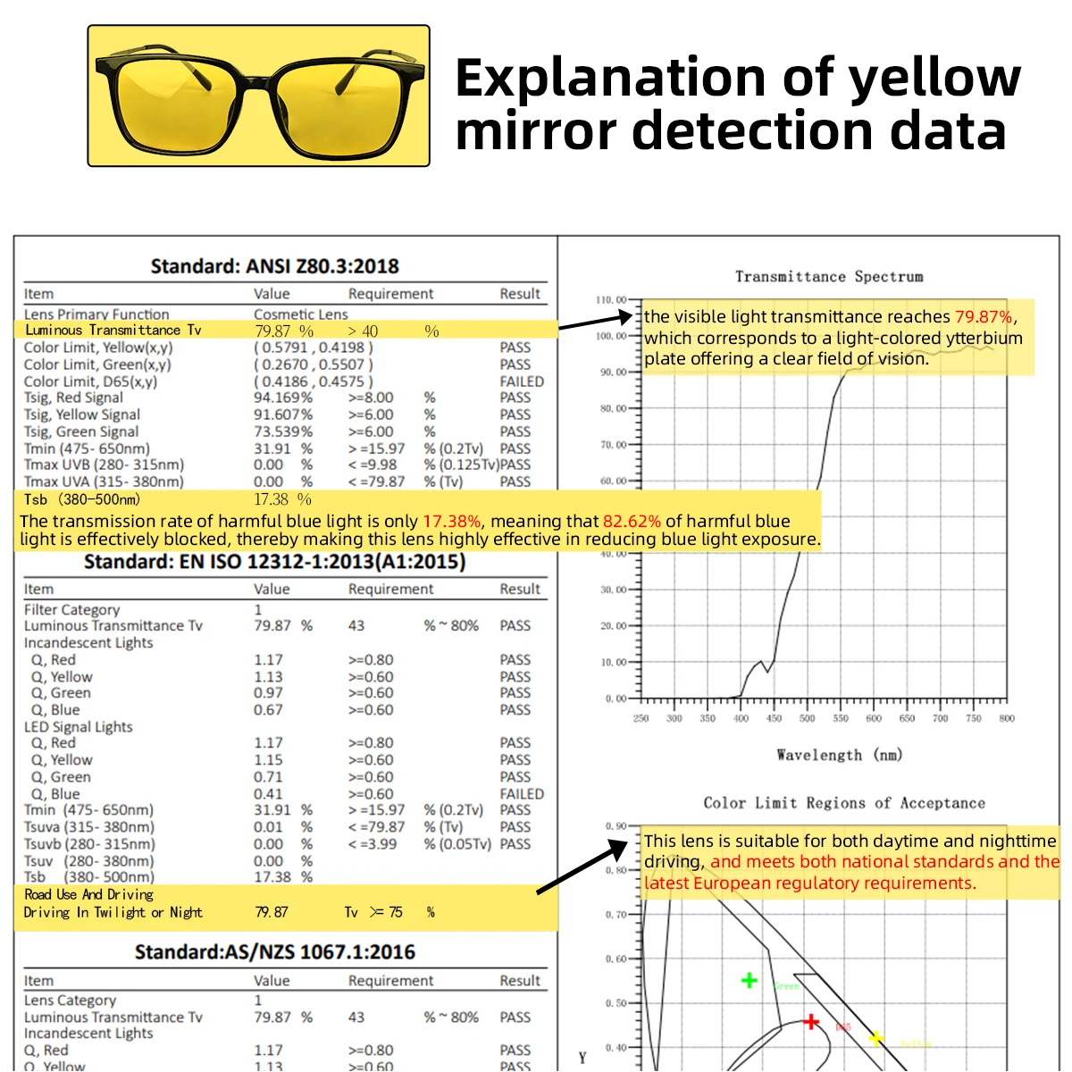SHINU Myopia Glasses Man visio - Home Office Pinterest ulasan dan harga