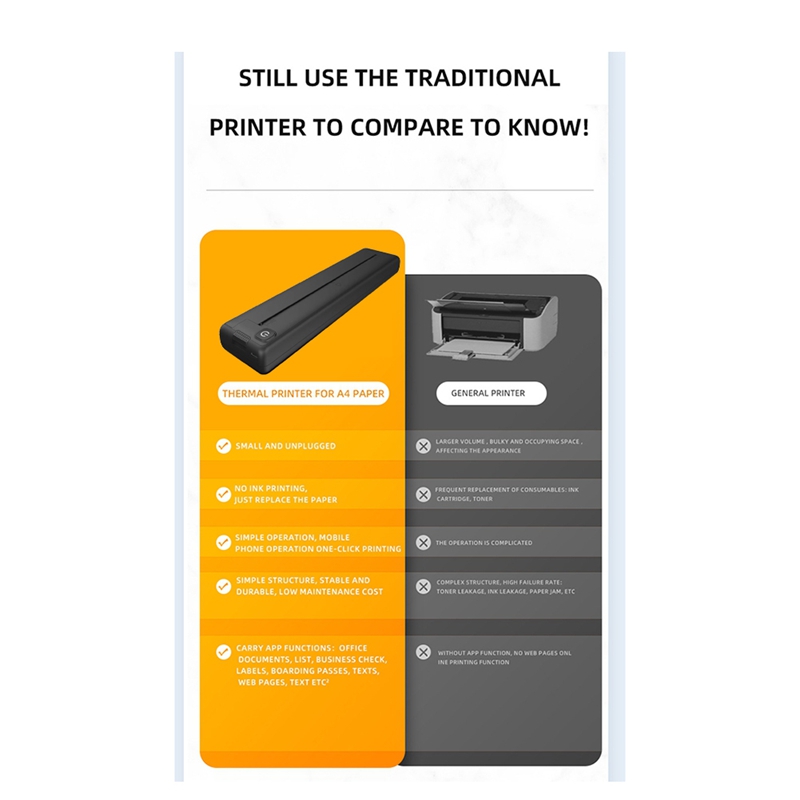 Portable A4 Thermal Printer Wi - Home Office Questions ulasan dan harga